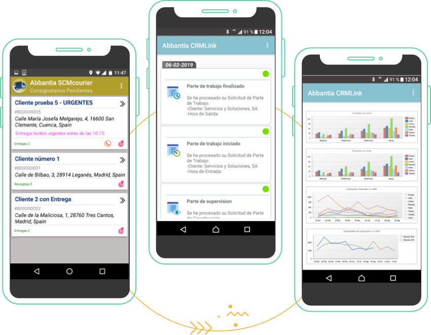 Abbantia apps a medida